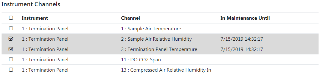 Example of two channels in Maintenace