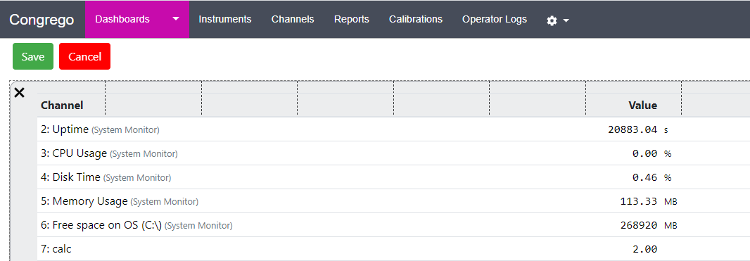 Edit Dashboard