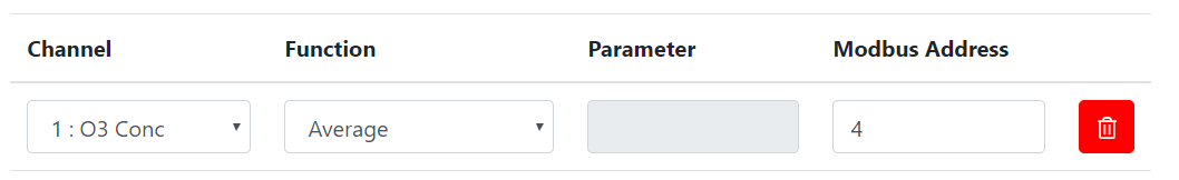 008_Manually_Defined_Report_Channels_Modbus_Example