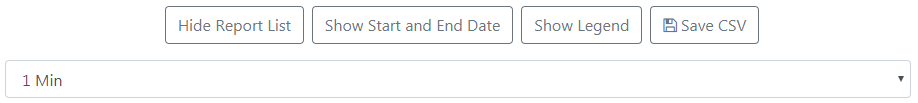 Report Selection