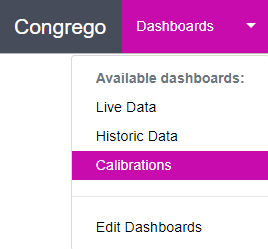 Viewing all current dashboards